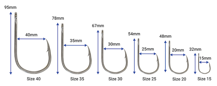 Hook Size Comparison Chart