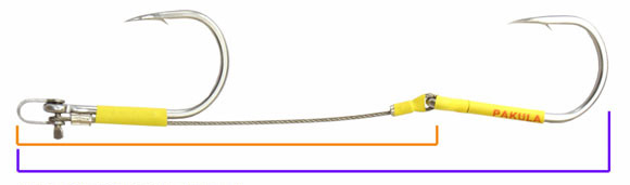 Shackle RigMeasurements